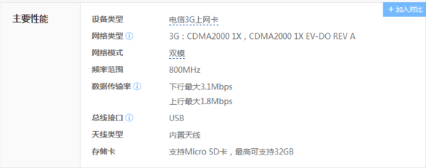 华为EC315是否支持电信4G网络？详解其3G/4G兼容性